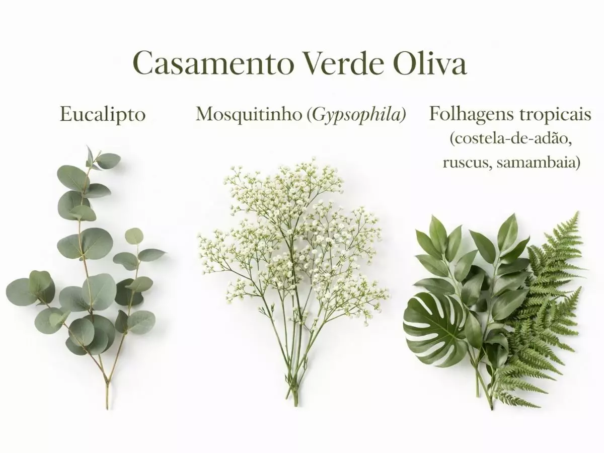 Ramos de eucalipto, flores delicadas e folhagens verdes organizadas sobre fundo claro.