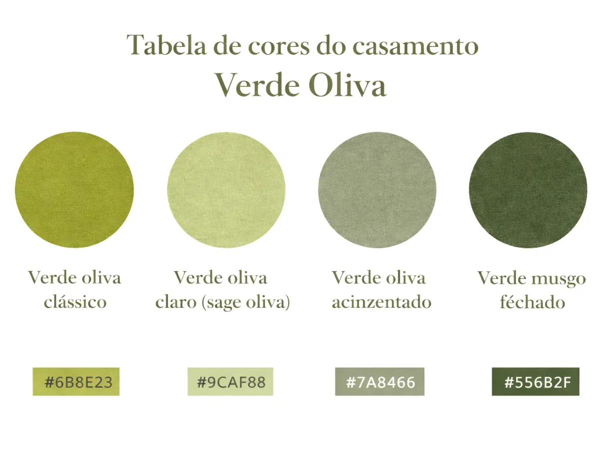 Amostras circulares de tons verdes e naturais organizadas sobre fundo claro.