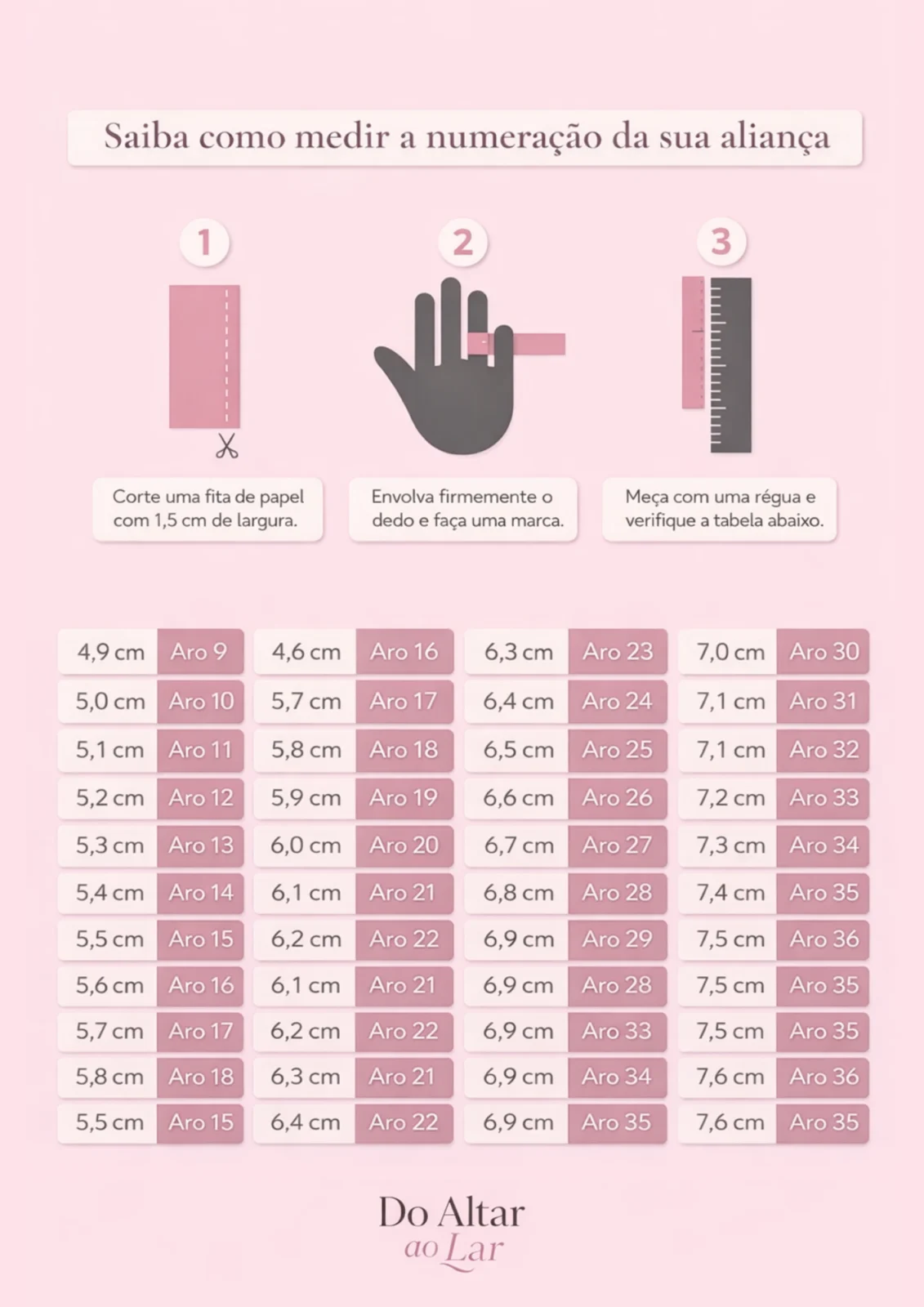 Infográfico explicando como medir a numeração da aliança com fita de papel e régua